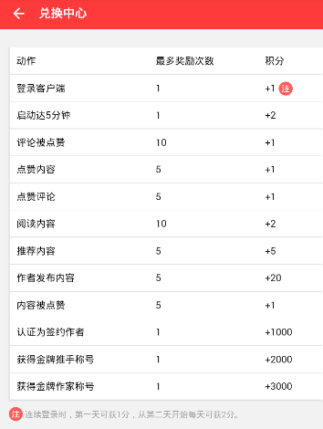 对话“炒股11年赚6000万”男子：曾连亏三年，不建议模仿