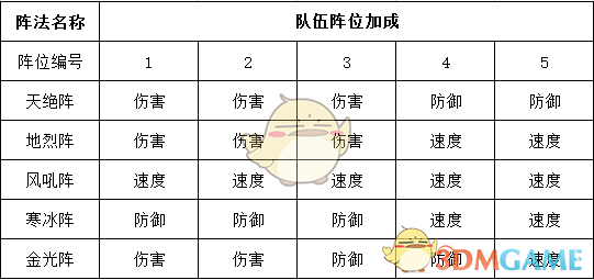 研究生复试前有必要邮件联系导师刷个「脸熟」吗？