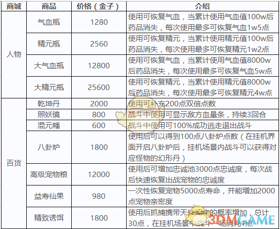 如何评价 2025 年物理类中科院分区表？